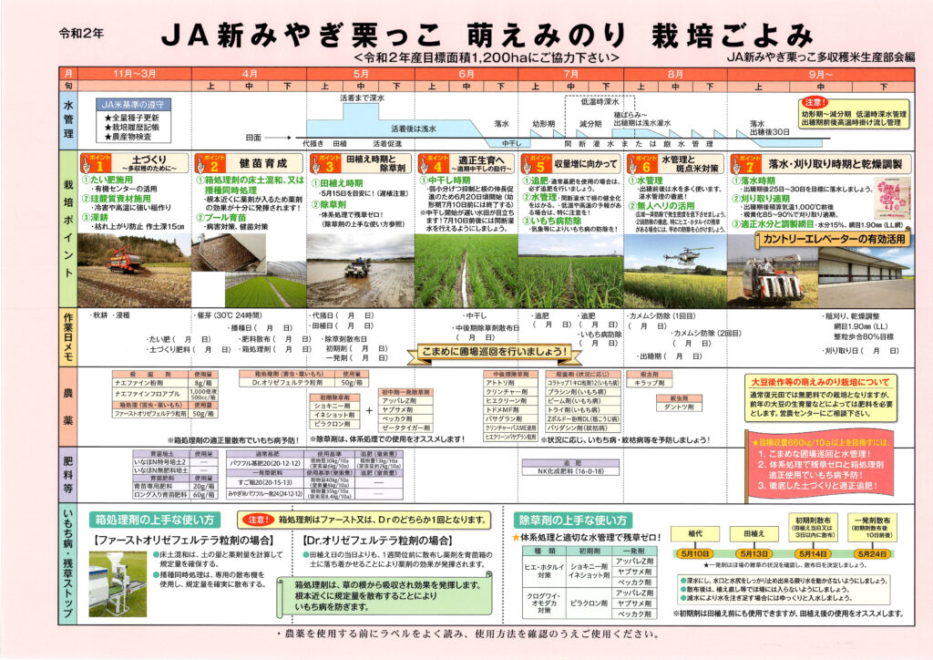 令和２年産米 萌えみのり 栽培ごよみを作成いたしました ｊａ新